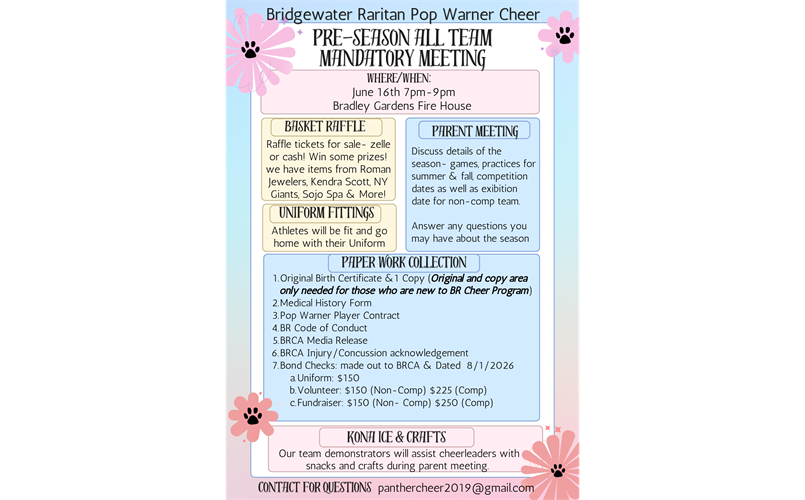 Parent Meeting Information! 